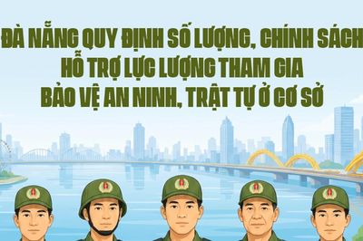 [Infographic] - Đà Nẵng quy định số lượng, chính sách hỗ trợ lực lượng tham gia bảo vệ an ninh, trật tự ở cơ sở