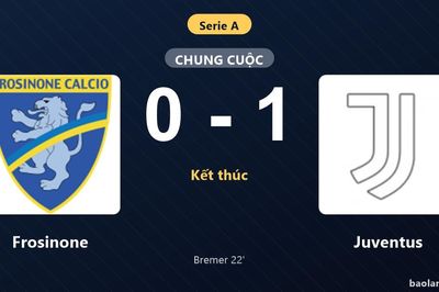 Thống kê trận đấu Frosinone 0-1 Juventus: Bremer tỏa sáng, Juventus giành trọn 3 điểm