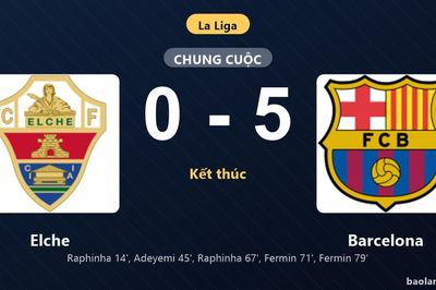 Thống kê trận đấu Elche 0-5 Barcelona: Barcelona thắng đậm thuyết phục
