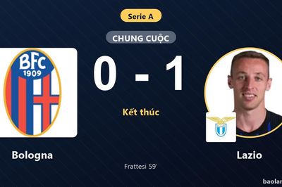 Hạ Bologna trên sân khách, Lazio khởi đầu thuận lợi tại Serie A