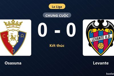 Bất phân thắng bại trước Levante, Osasuna chia điểm nhạt nhòa tại El Sadar