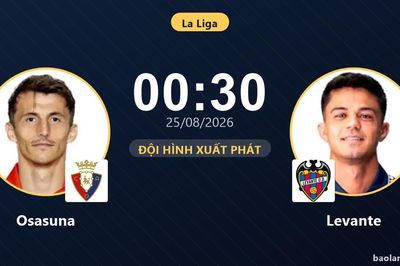 TRỰC TIẾPTrực tiếp Osasuna vs Levante: Đội hình xuất phát