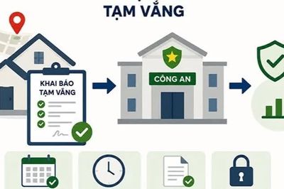 Trách nhiệm khai báo tạm vắng của công dân