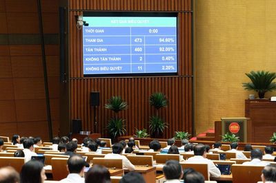 Thông qua Nghị quyết điều chỉnh chủ trương đầu tư đường sắt Lào Cai - Hà Nội - Hải Phòng