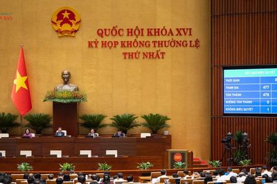 Ưu tiên đưa người lao động đã qua đào tạo, có trình độ chuyên môn kỹ thuật đi làm việc ở nước ngoài theo hợp đồng