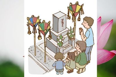Obon Nhật Bản: Từ Vu lan bồn đến mùa đoàn tụ và tưởng niệm tổ tiên