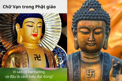Chữ Vạn xoay hướng nào - mới đúng?