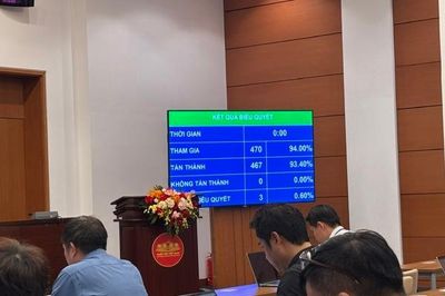 Quốc hội thông qua Luật sửa đổi, bổ sung một số điều của Luật Kiến trúc