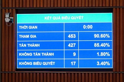 Di chuyển 2 di tích tại Bắc Ninh để làm đường kết nối sân bay Gia Bình