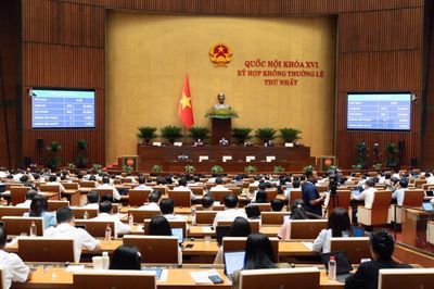 9 cơ chế, chính sách đặc thù thực hiện Dự án đường Vành đai 5 - Vùng Thủ đô