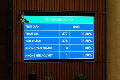 Công khai, minh bạch về chi phí đưa người lao động đi làm việc ở nước ngoài