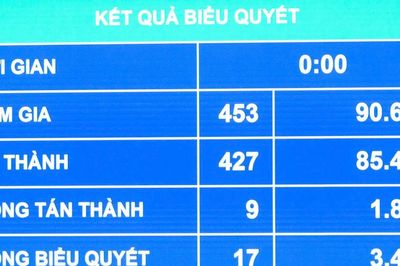 Sẽ di chuyển 2 di tích để làm đường nối sân bay Gia Bình