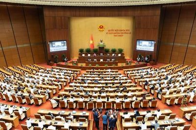 Hôm nay (24/8) Quốc hội thông qua các Luật, Nghị quyết và họp phiên bế mạc