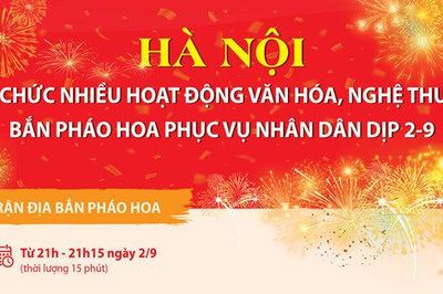 Hà Nội tổ chức nhiều hoạt động đặc sắc dịp Quốc khánh 2-9
