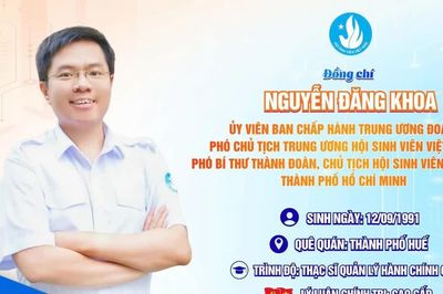Trung ương Hội Sinh viên Việt Nam có tân Phó Chủ tịch