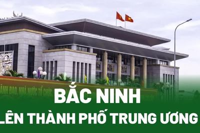 Bắc Ninh lên thành phố trực thuộc Trung ương