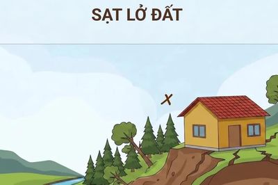 Những điều không nên làm để phòng, tránh sạt lở đất