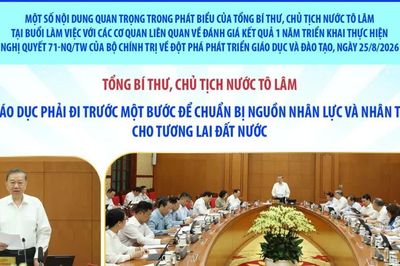 Giáo dục phải đi trước một bước để chuẩn bị cho tương lai đất nước