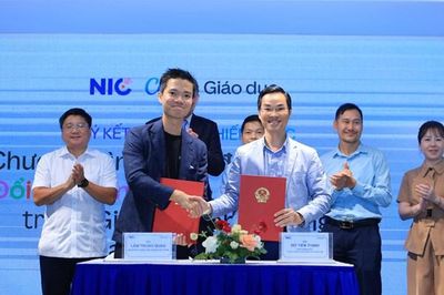 Nghị quyết 57: Ký kết hợp tác chiến lược, ứng dụng AI trong ngành giáo dục