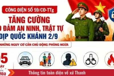 Tăng cường bảo đảm an ninh, trật tự dịp lễ Quốc khánh 2/9