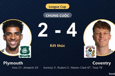 Thắng nghẹt thở Plymouth trên sân khách, Coventry giành vé đi tiếp ở Cúp Liên đoàn