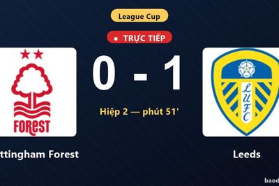 TRỰC TIẾPTrực tiếp Nottingham Forest vs Leeds: Leeds mở tỷ số