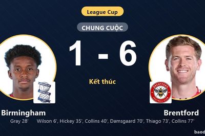 Birmingham 1-6 Brentford: Brentford giành chiến thắng
