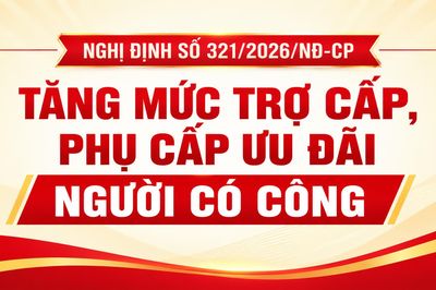Tăng mức trợ cấp, phụ cấp ưu đãi người có công với cách mạng