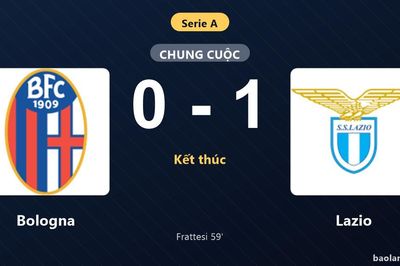 Thống kê trận đấu Bologna 0-1 Lazio: D. Frattesi tỏa sáng, Lazio giành trọn 3 điểm