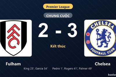 Thống kê trận đấu Fulham 2-3 Chelsea: C. Palmer tỏa sáng, Chelsea giành trọn 3 điểm