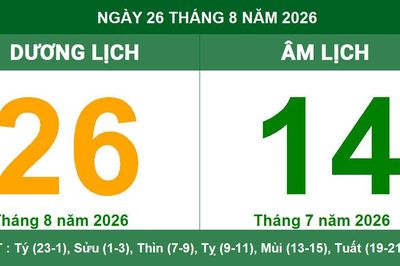 Lịch Âm Dương ngày 26/08/2026: Tra cứu giờ hoàng đạo cát lành, tuổi xung và việc nên làm