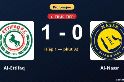 TRỰC TIẾPTrực tiếp Al-Ettifaq vs Al-Nassr: Al-Ettifaq mở tỷ số