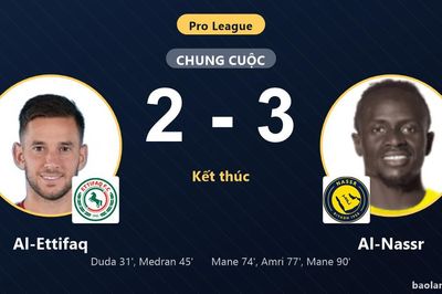 Ngược dòng kịch tính trước Al-Ettifaq, Al-Nassr vươn lên nhì bảng Pro League
