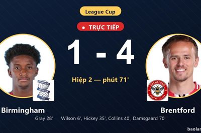 TRỰC TIẾPTrực tiếp Birmingham vs Brentford: Brentford nới rộng cách biệt 1-4