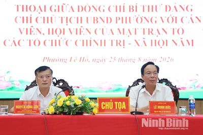 Đảng ủy phường Lê Hồ đối thoại giữa người đứng đầu cấp ủy, chính quyền với MTTQ và các tổ chức chính trị - xã hội năm 2026