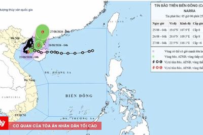 Bão số 4 gây gió mạnh trên Vịnh Bắc Bộ, lũ trên nhiều sông vẫn cao, ở mức khẩn cấp