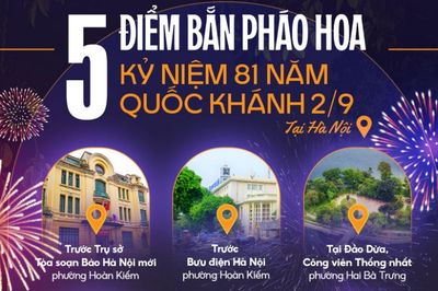 5 địa điểm xem pháo hoa dịp lễ 2/9 tại Hà Nội