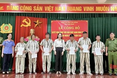 9 phạm nhân được giảm thời hạn chấp hành hình phạt tù đợt 2/9