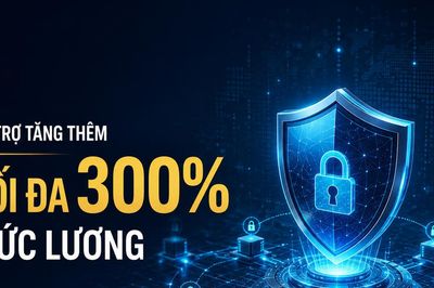 Lực lượng chuyên trách bảo vệ an ninh mạng được hỗ trợ thêm tối đa 300% mức lương