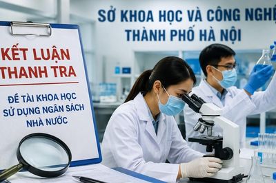 Thanh tra việc thực hiện đề tài khoa học tại Sở Khoa học và Công nghệ Hà Nội