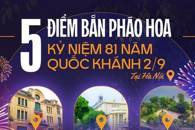 5 địa điểm xem pháo hoa dịp lễ 2-9 tại Hà Nội