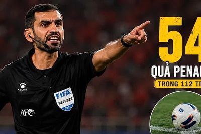Trọng tài trận lượt về Chung kết ASEAN Cup 2026 từng thổi phạt penalty 54 lần