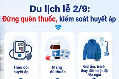 Những lưu ý để phòng tránh nguy cơ đột quỵ khi đi du lịch dịp 2/9