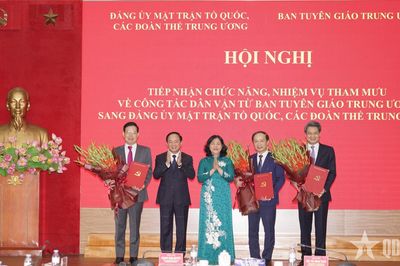 Đảng ủy Mặt trận Tổ quốc, các đoàn thể Trung ương tiếp nhận chức năng, nhiệm vụ về công tác dân vận