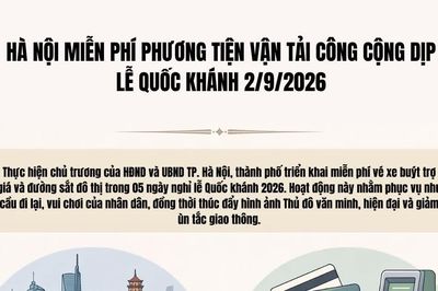 Hà Nội miễn phí xe buýt, metro trong 5 ngày dịp Quốc khánh 2/9