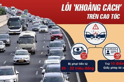 CSGT xử phạt lỗi 'khoảng cách' trên cao tốc: Tài xế đi như thế nào cho đúng?