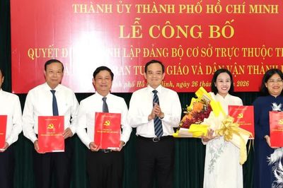 Công bố các quyết định thành lập Đảng bộ và chỉ định nhân sự của Thành ủy TPHCM