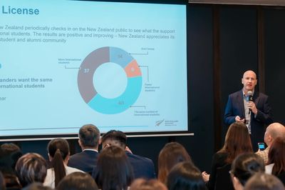 Số du học sinh Việt Nam tại New Zealand tăng vọt, tỷ lệ cấp visa lên tới 87%