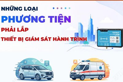 Những loại phương tiện phải lắp thiết bị giám sát hành trình
