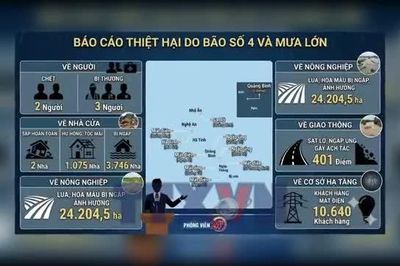 Toàn cảnh: Bão số 4 gây thiệt hại tại nhiều địa phương